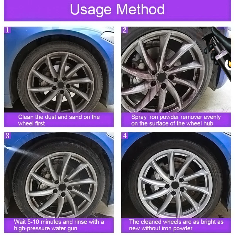 50ml/100ml Wheel Paint Iron Re – обзор и цена Screen Cleaner Spray