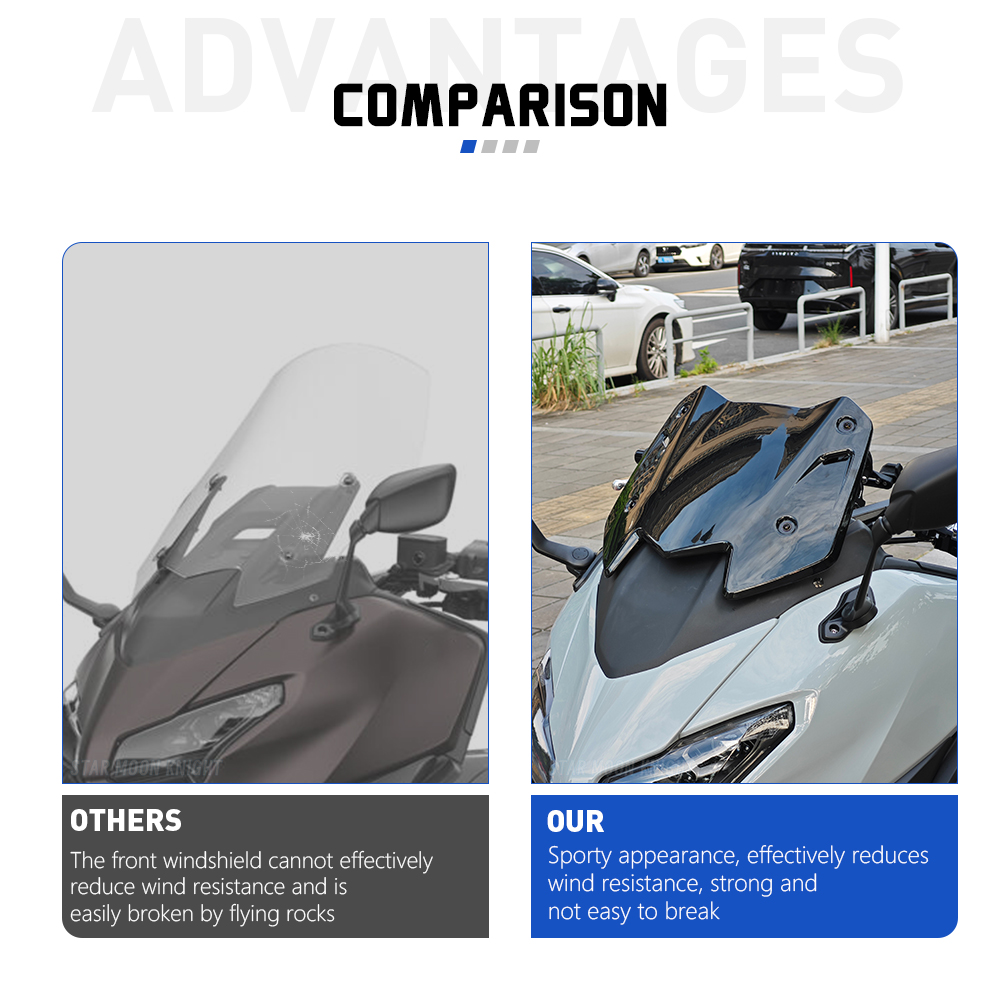 For YAMAHA T-MAX 560 ABS TMAX5 – обзор и цена Tech Accessories