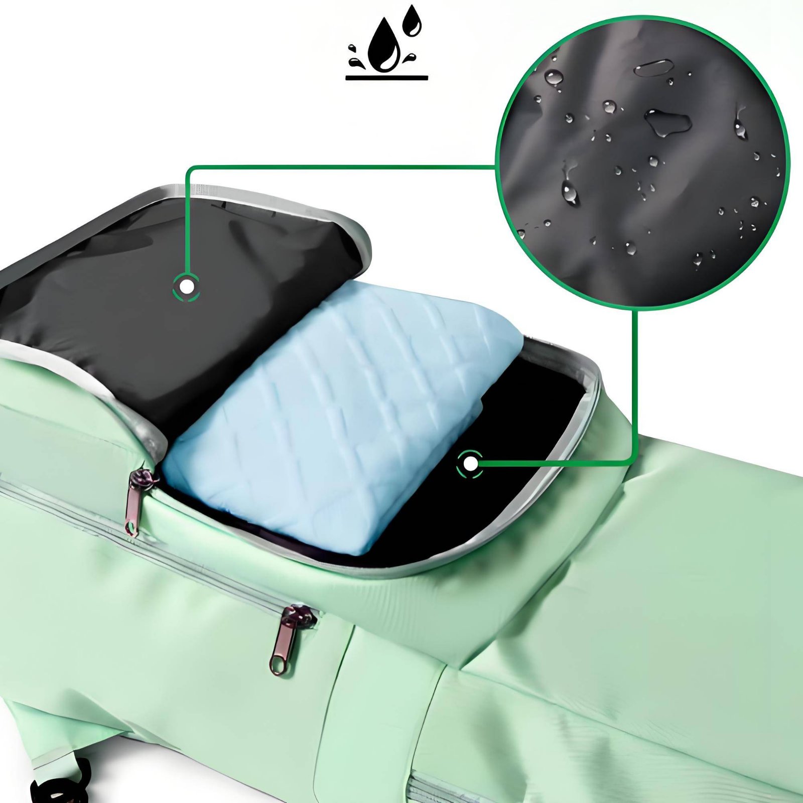 Wet Pocket Mat Bag Large Capac – обзор и цена Tech Accessories