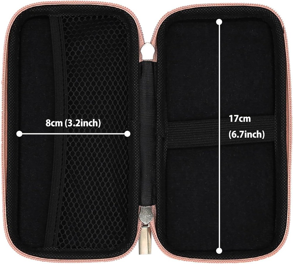 Travel Essential Electronics O – обзор и цена Tech Accessories
